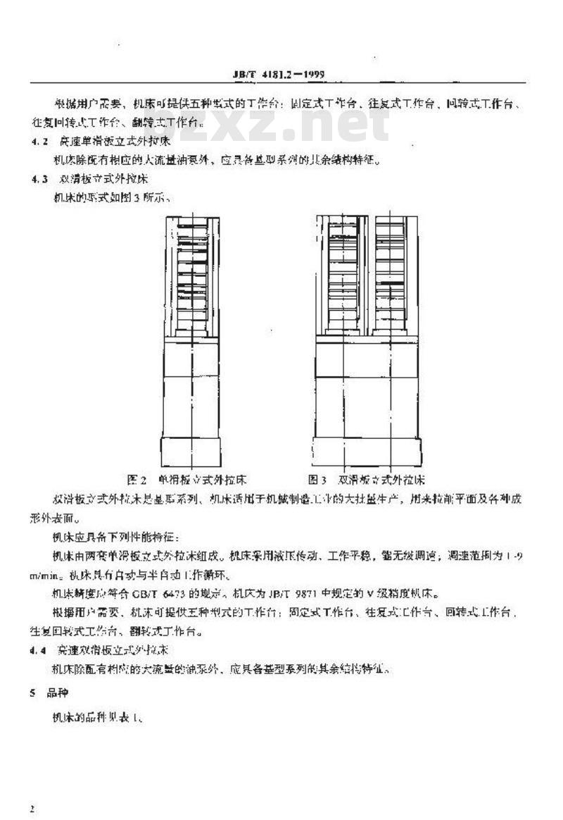JB/T 4181.2-1999 立式外拉床 系列型谱