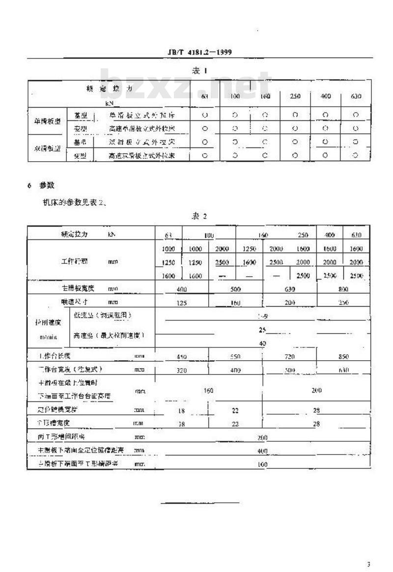 JB/T 4181.2-1999 立式外拉床 系列型谱