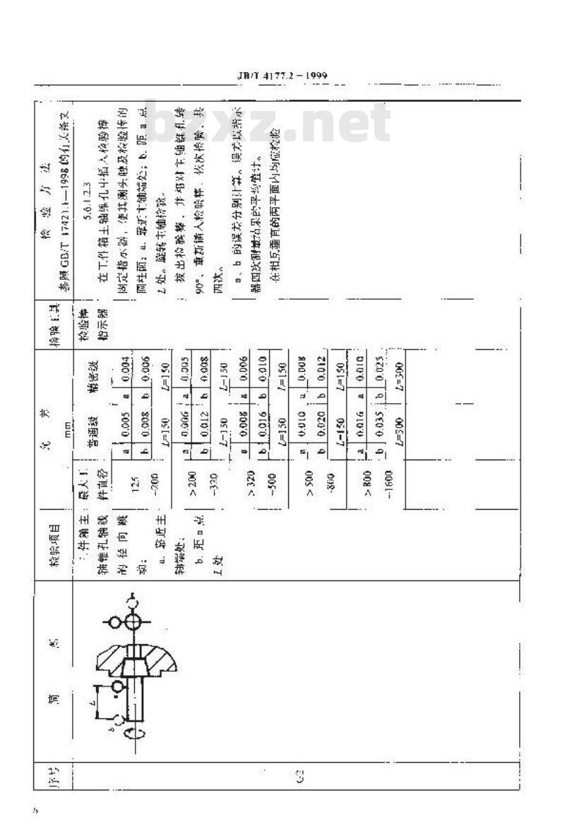 JB/T 4177.2-1999 直齿锥齿轮刨齿机 精度检验