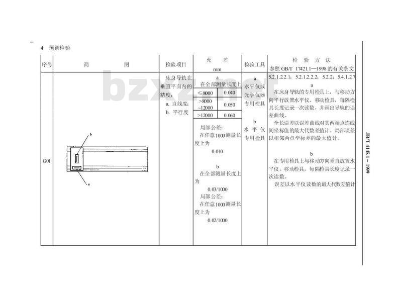 JB/T 4145.1-1999 落地导轨磨床 精度检验