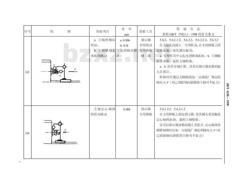 JB/T 4138-1999 精整车床 精度检验