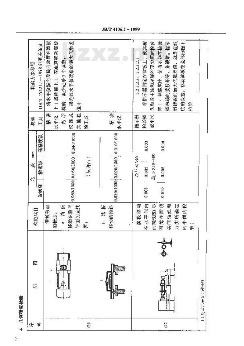JB/T 4136.2-1999 仪表卧式车床 精度检验