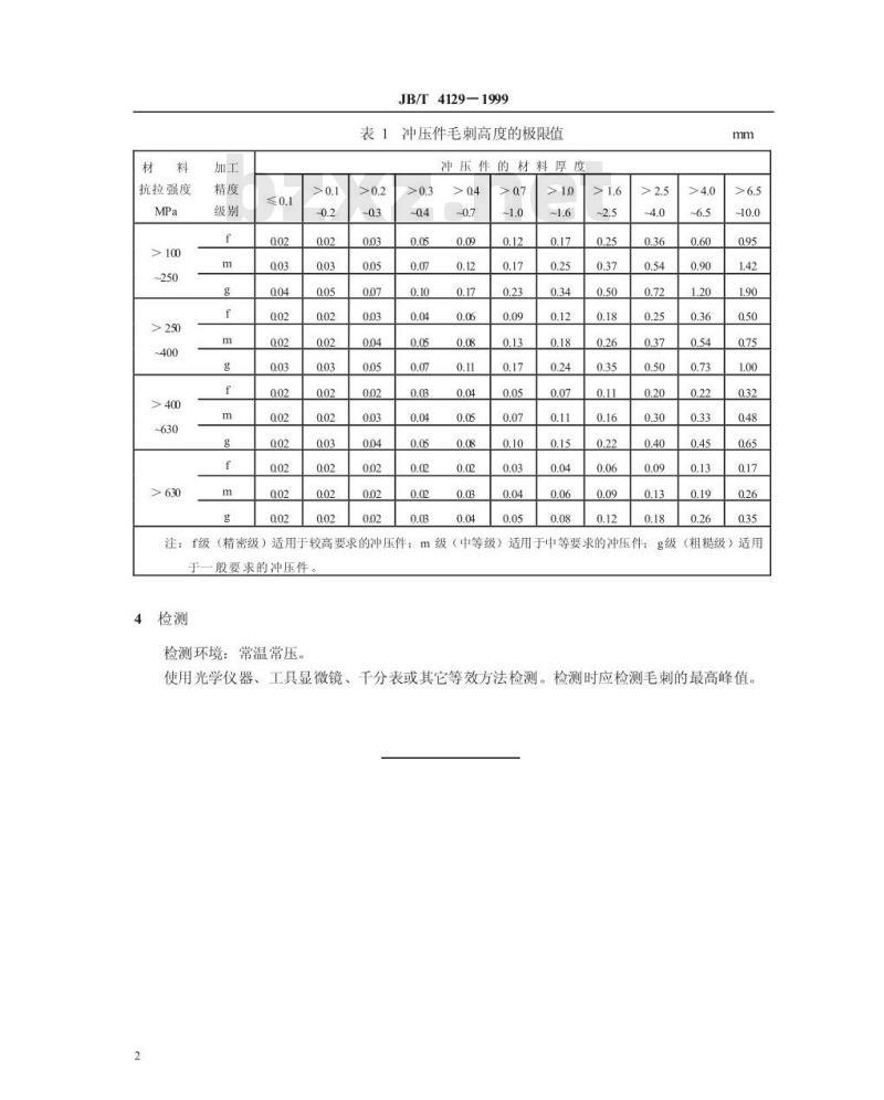 JB/T 4129-1999 冲压件毛刺高度