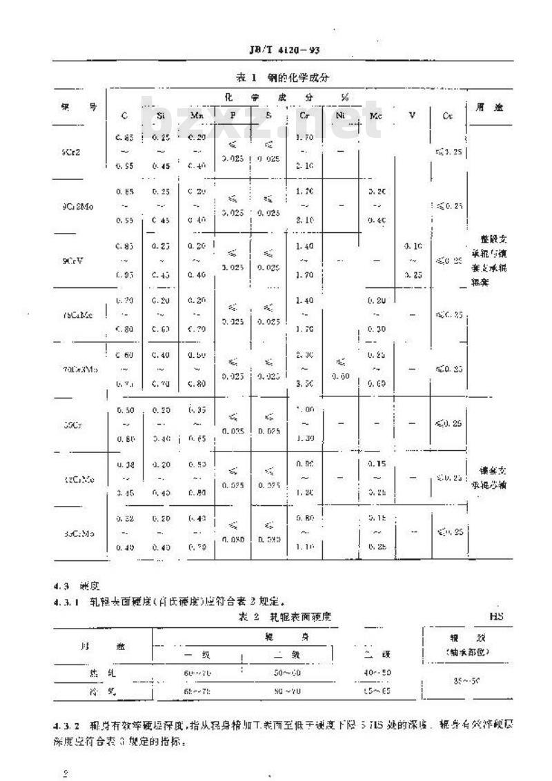 JB/T 4120-1993 大型锻造合金钢支承辊