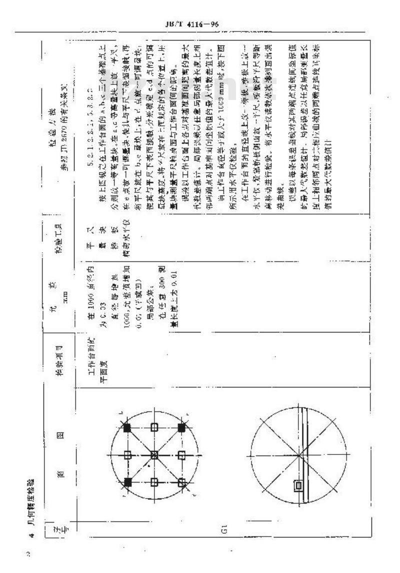 JB/T 4116-1996 单柱、双柱立式车床 精度检验