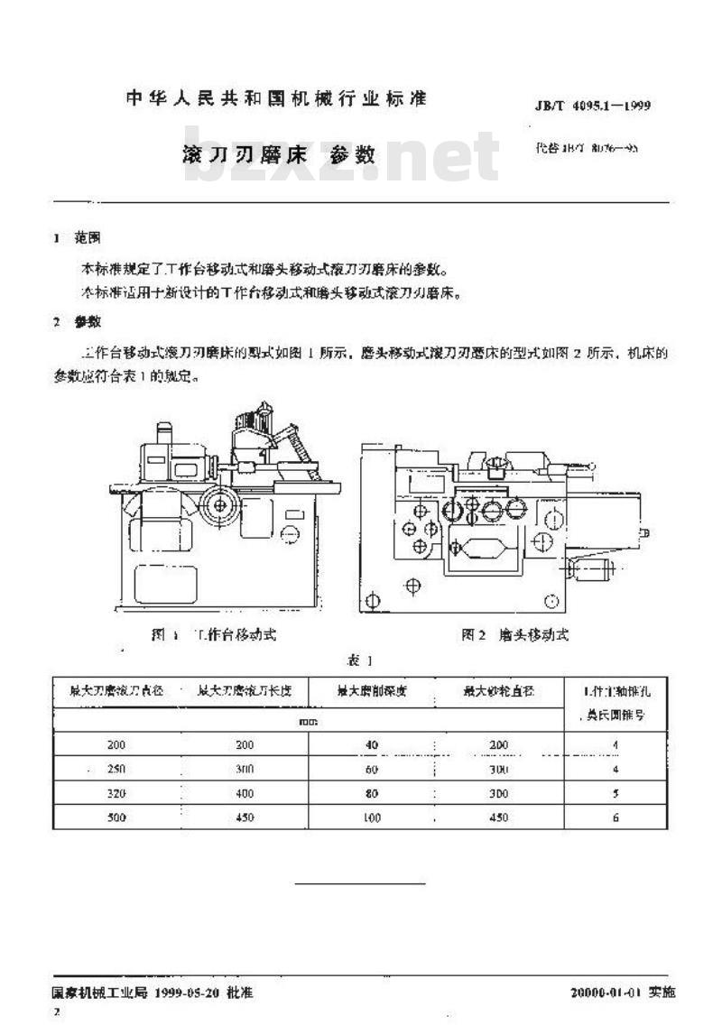 JB/T 4095.1-1999 滚刀刃磨床 参数