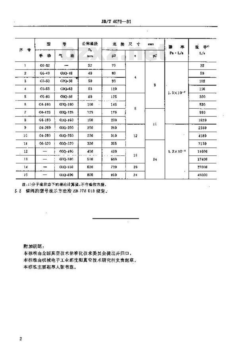 JB/T 4079-1991 高真空蝶阀 型式与基本参数