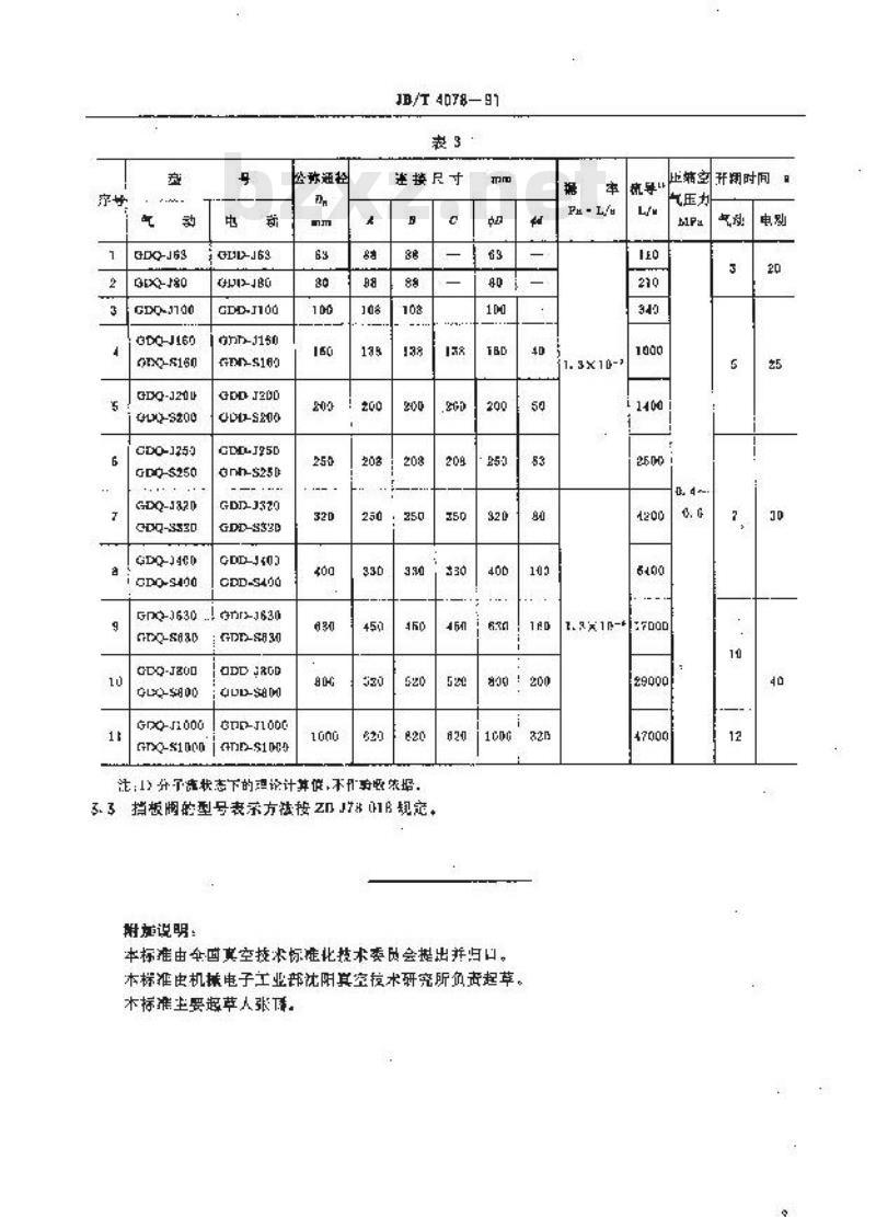 JB/T 4078-1991 高真空挡板阀 型式与基本参数