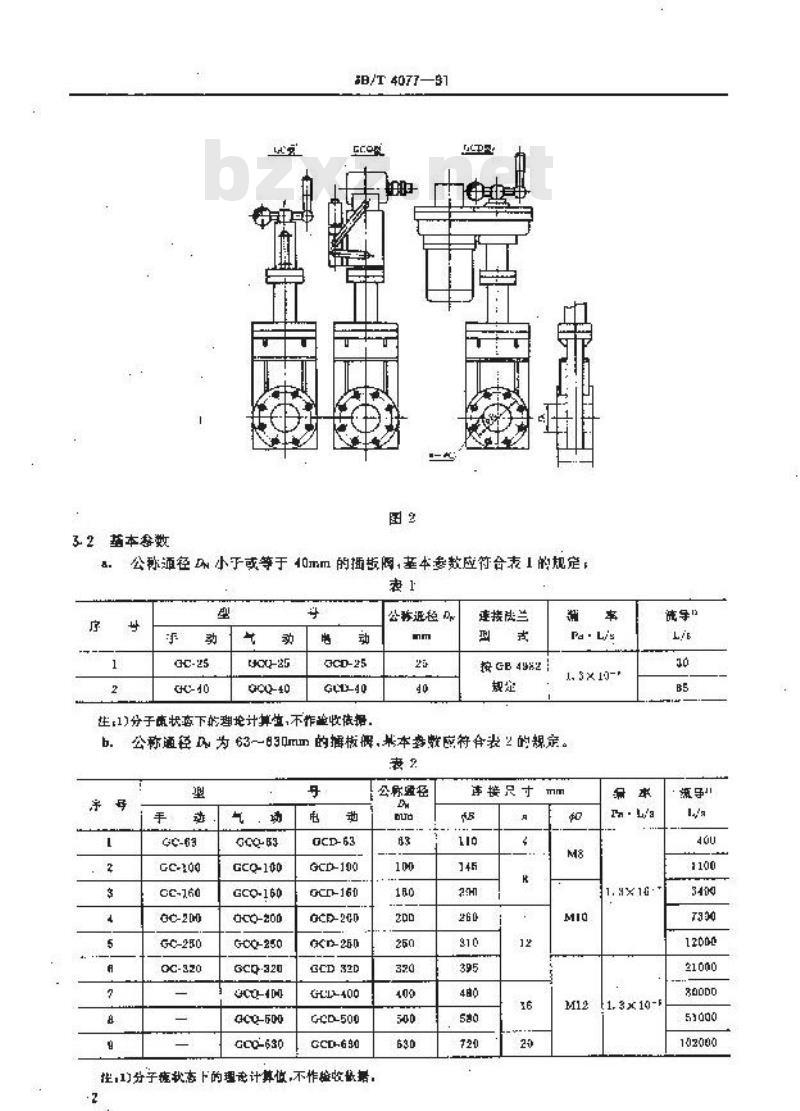 JB/T 4077-1991 高真空插板阀 型式与基本参数