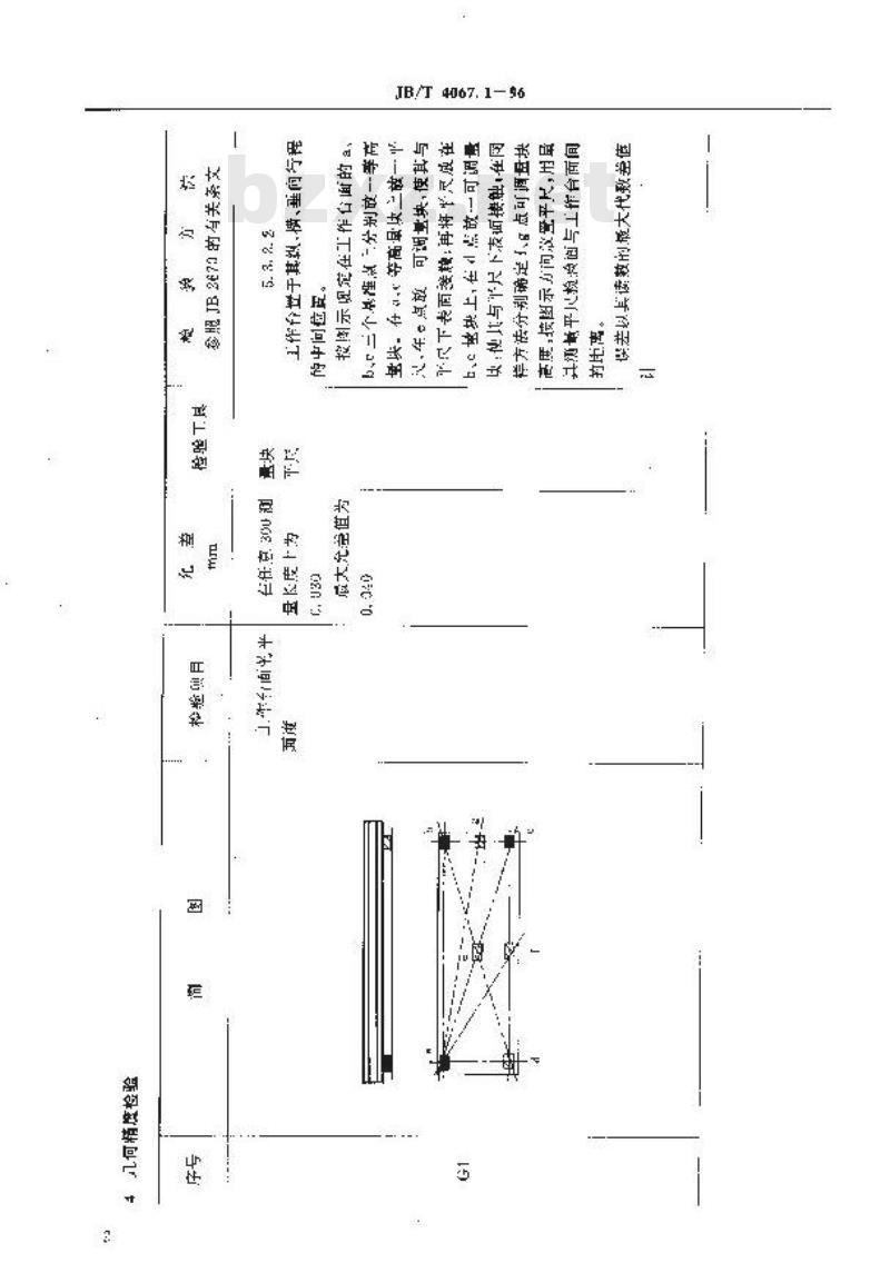 JB/T 4067.1-1996 刻模铣床 精度