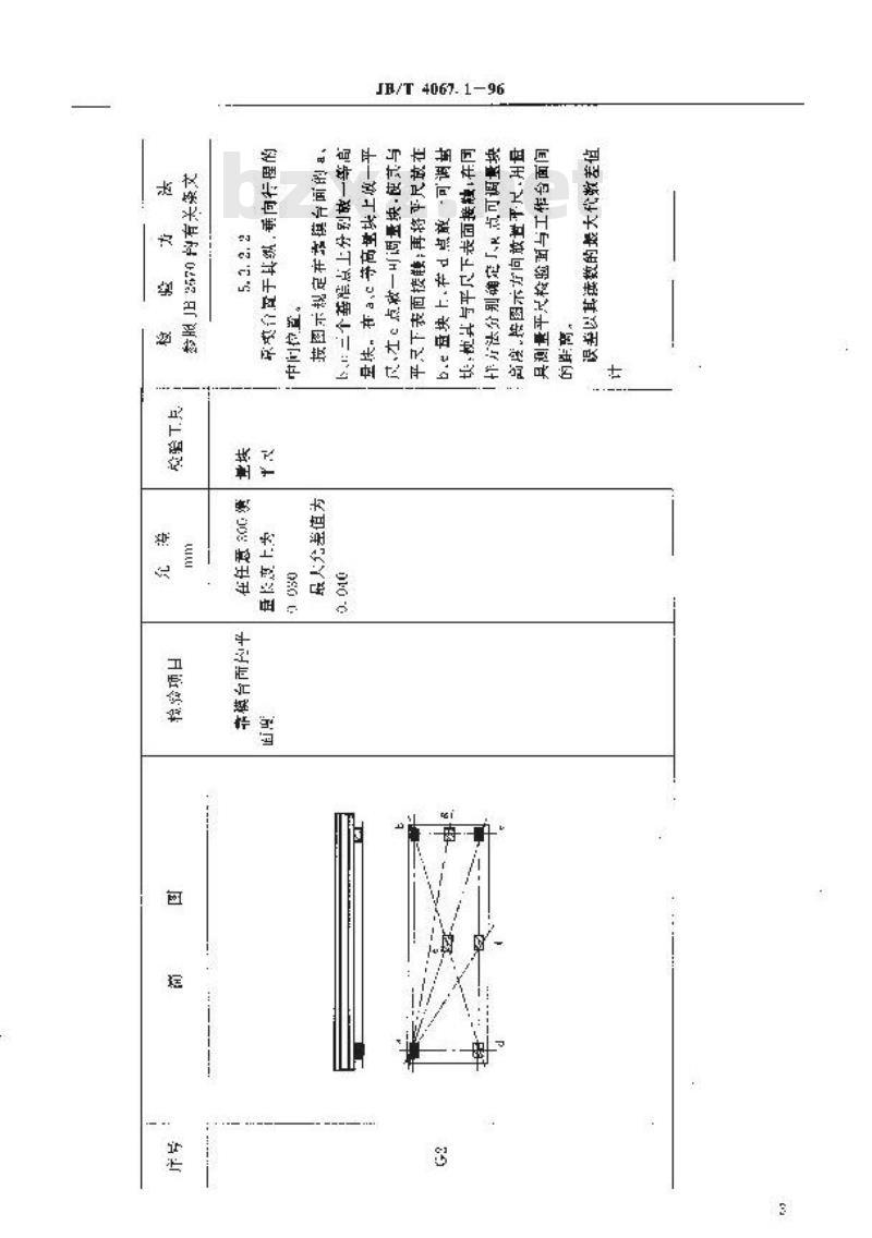 JB/T 4067.1-1996 刻模铣床 精度