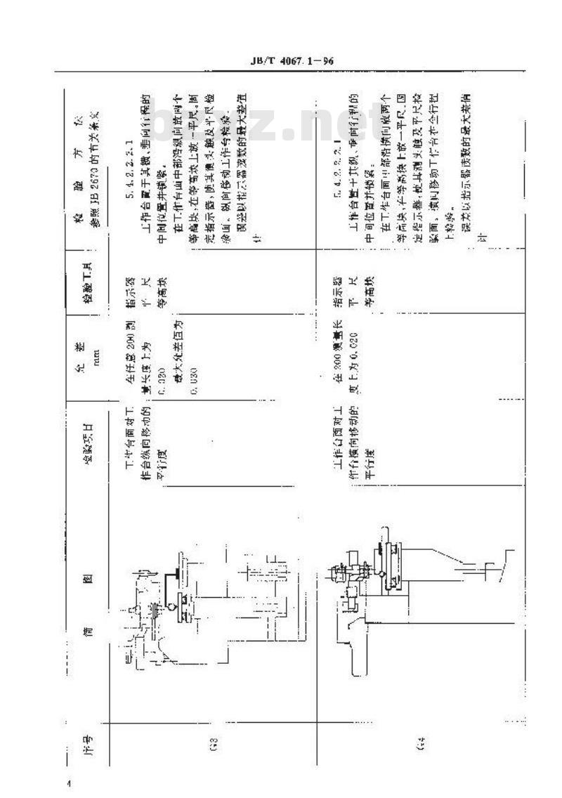 JB/T 4067.1-1996 刻模铣床 精度