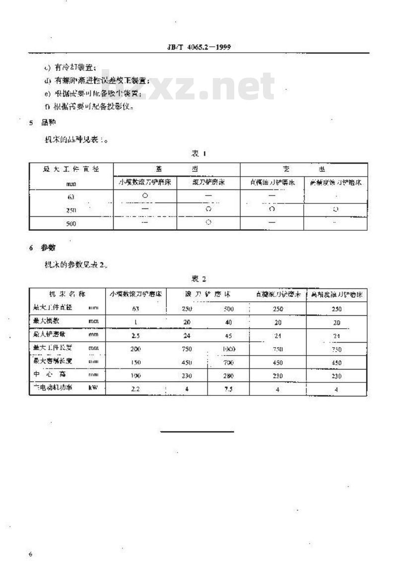 JB/T 4065.2-1999 滚刀铲磨床 系列型谱