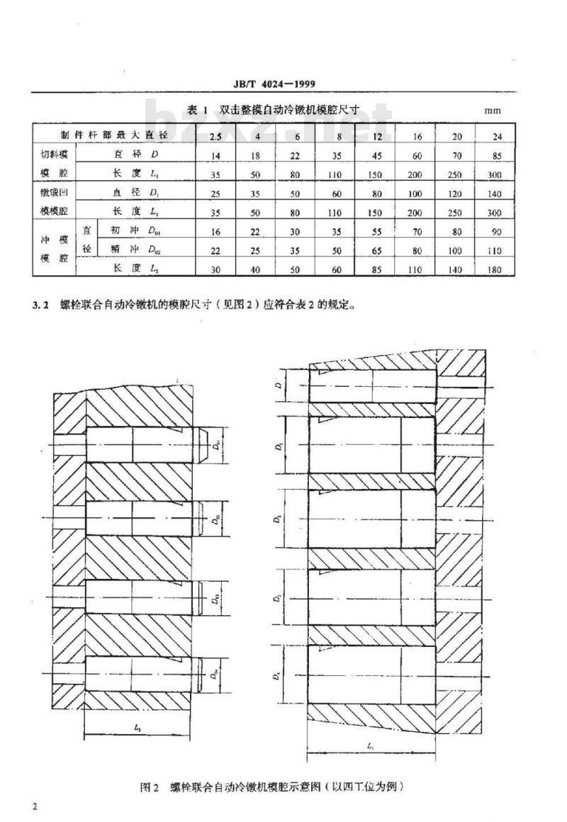 JB/T 4024-1999 自动冷镦机 模腔尺寸