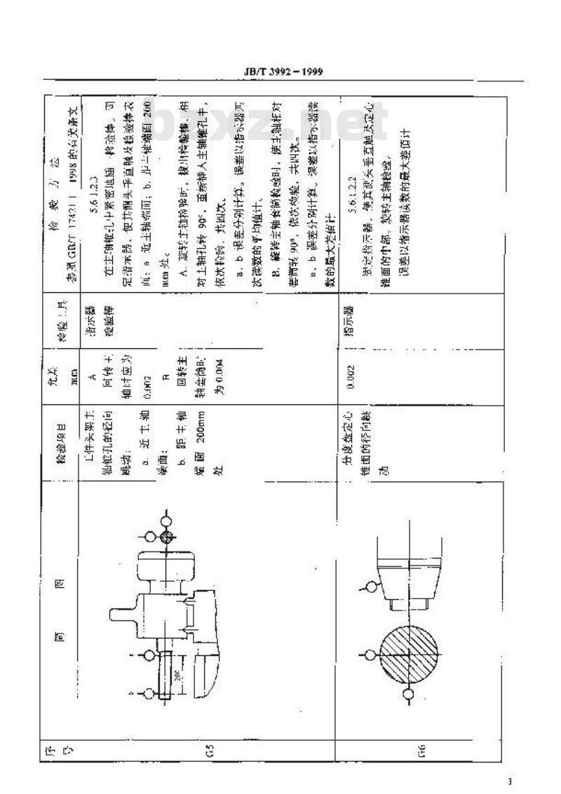 JB/T 3992-1999 大平面砂轮磨齿机 精度检验