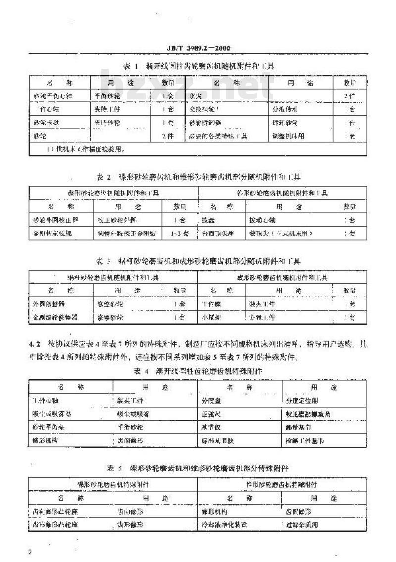 JB/T 3989.2-2000 渐开线圆柱齿轮磨齿机 技术条件