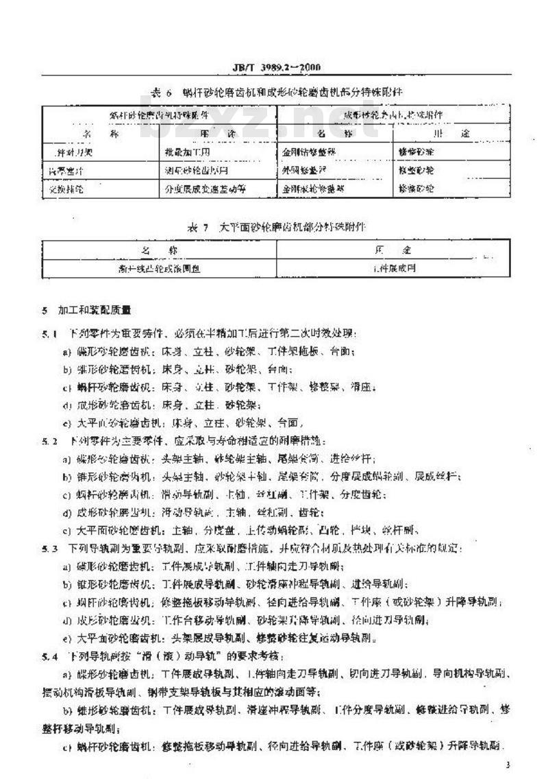 JB/T 3989.2-2000 渐开线圆柱齿轮磨齿机 技术条件