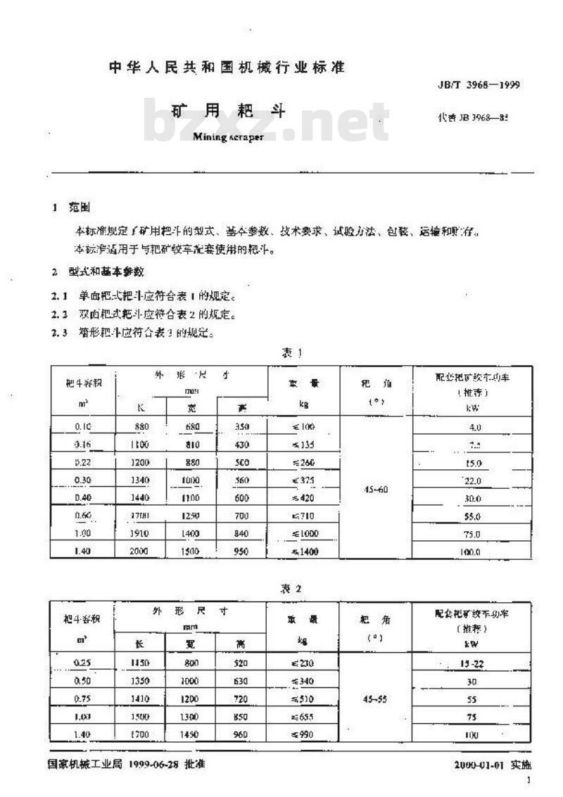 JB/T 3968-1999 矿用耙斗