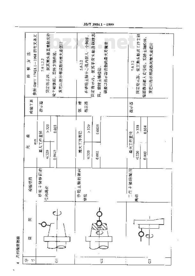 JB/T 3954.1-1999 弧齿锥齿轮磨齿机 精度检验
