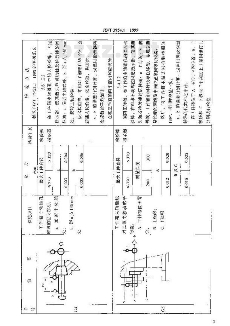 JB/T 3954.1-1999 弧齿锥齿轮磨齿机 精度检验