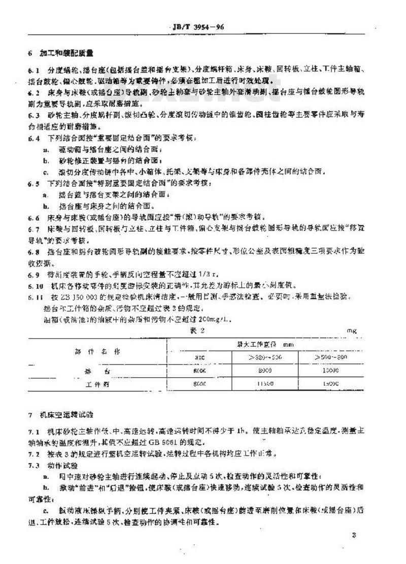 JB/T 3954-1996 弧齿锥齿轮磨齿机 技术条件