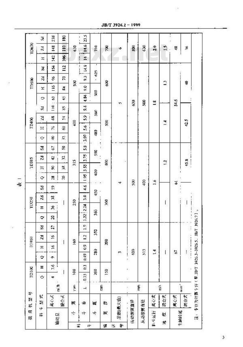JB/T 3926.1-1999 垂直斗式提升机 型式与基本参数
