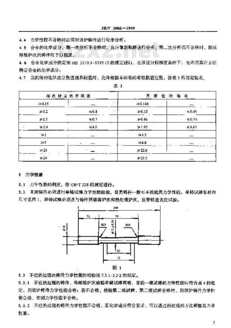 JB/T 3906-1999 凿岩机械与气动工具 镁合金铸件通用技术条件
