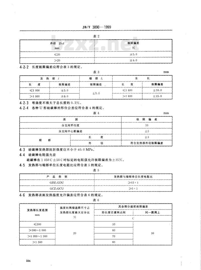 JB/T 3890-1999 硅碳棒
