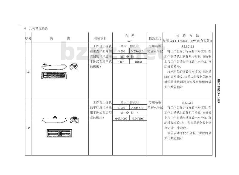 JB/T 3885.3-1999 珩齿机 精度检验