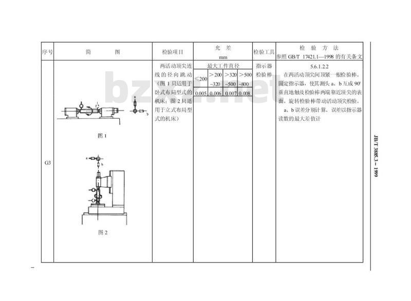 JB/T 3885.3-1999 珩齿机 精度检验
