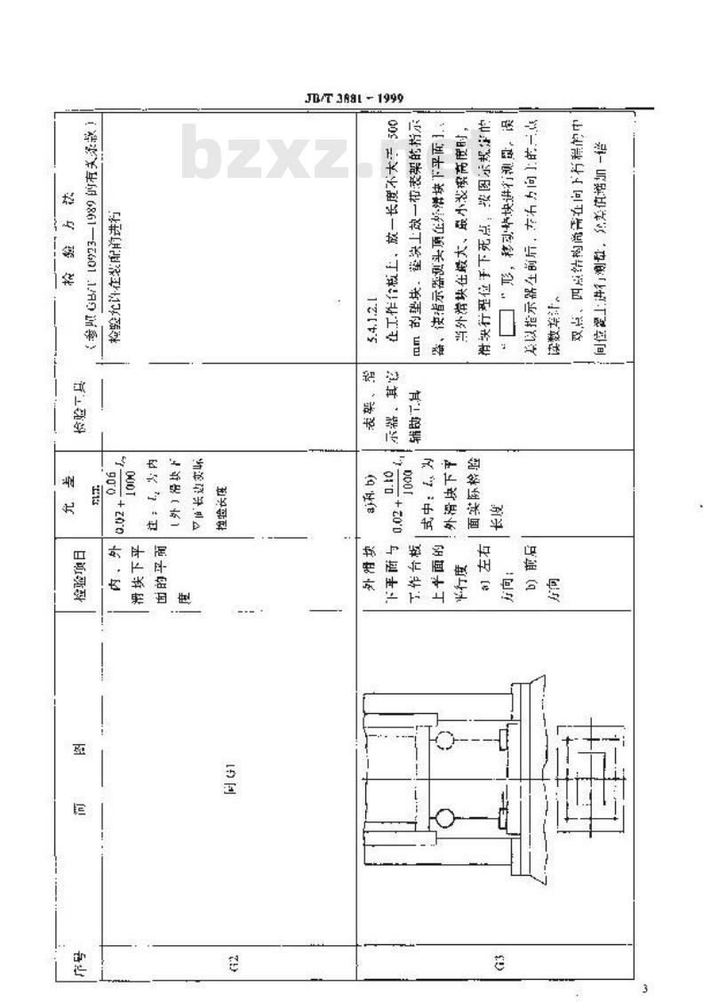 JB/T 3881-1999 闭式双动拉伸压力机 精度