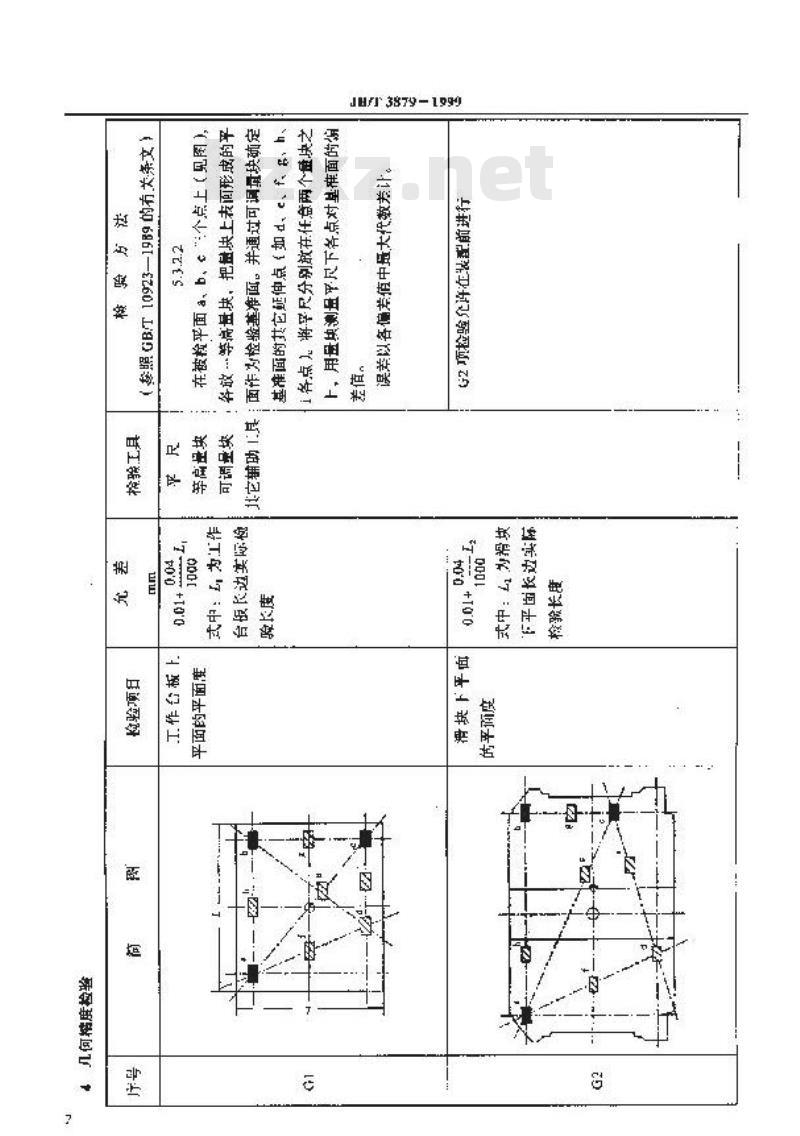 JB/T 3879-1999 精压机 精度