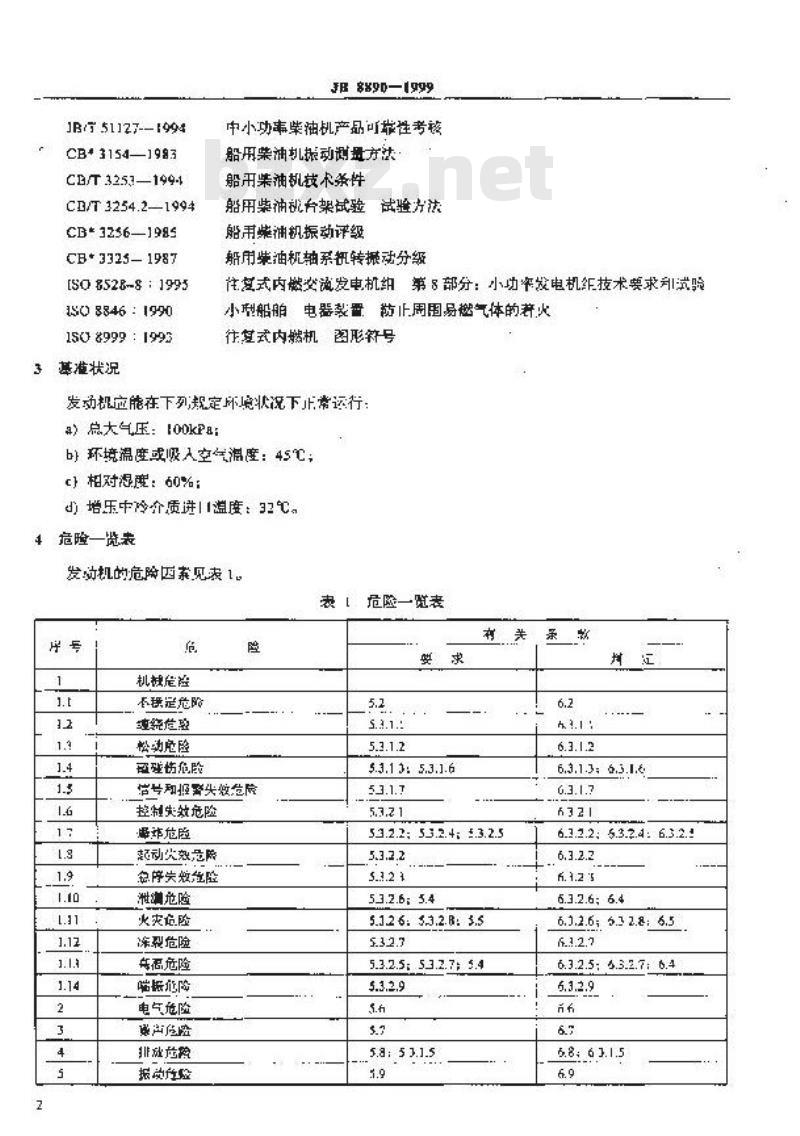 JB 8890-1999 往复式内燃机 安全要求