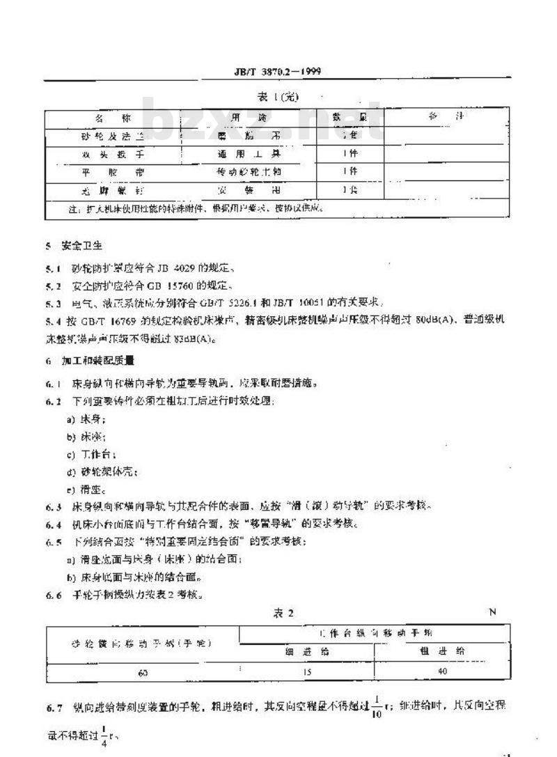 JB/T 3870.2-1999 卡规磨床 技术条件