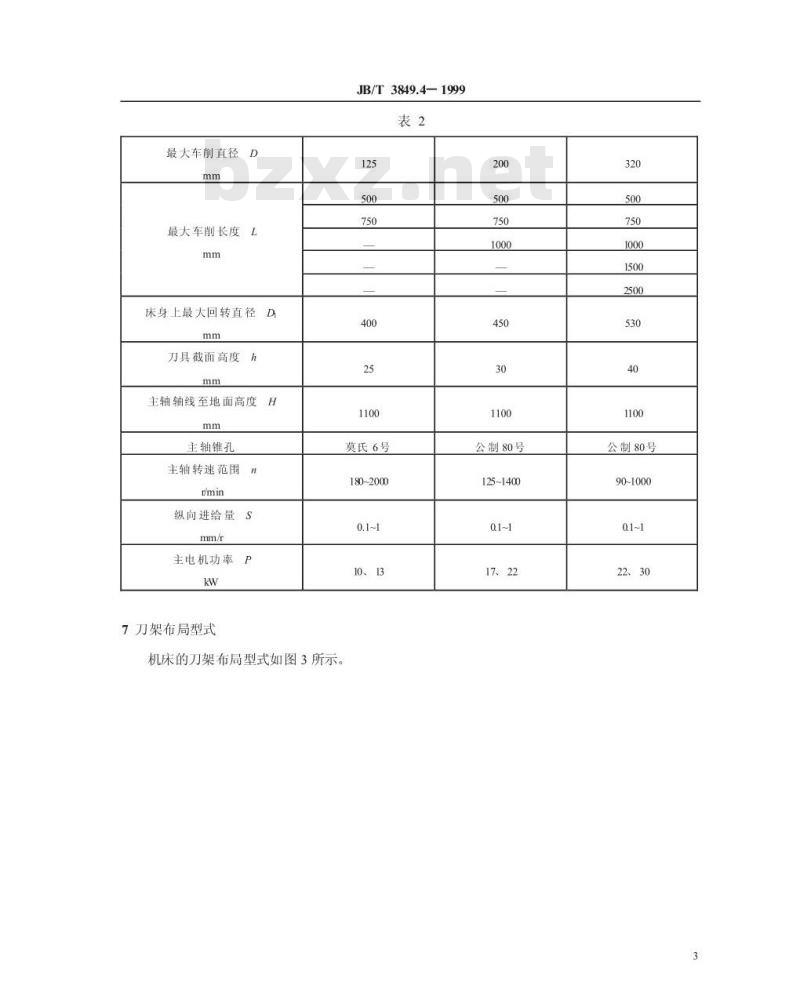 JB/T 3849.4-1999 仿形车床 系列型谱