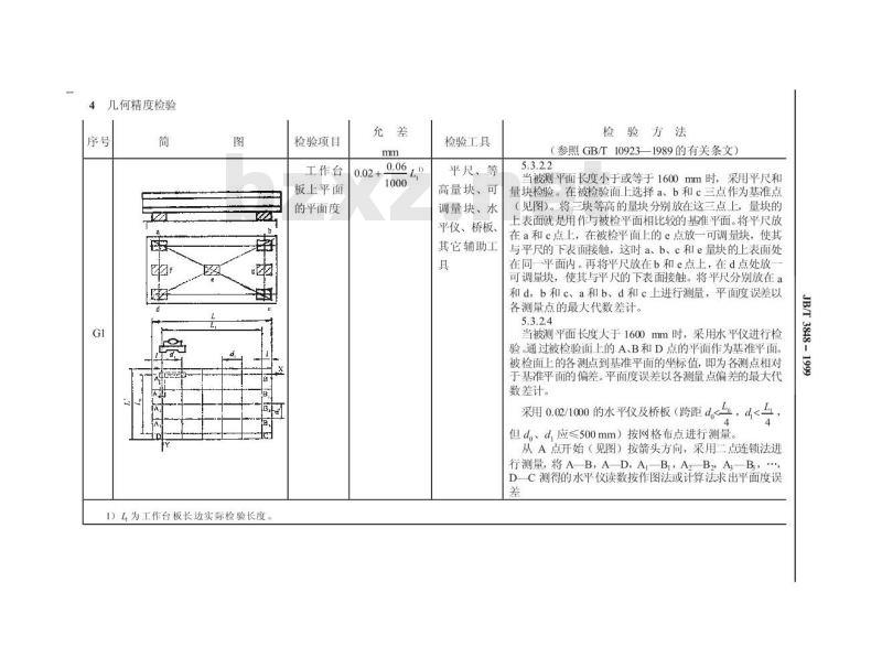 JB/T 3848-1999 闭式多工位压力机 精度