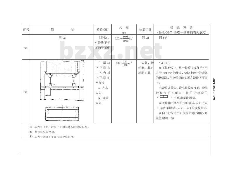 JB/T 3848-1999 闭式多工位压力机 精度