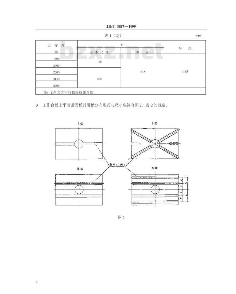 JB/T 3847-1999 开式压力机 紧固模具用槽、孔的分布形式与尺寸