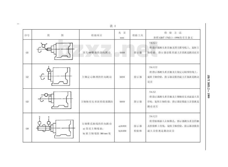 JB/T 3853.2-1999 等分分度头 精度检验