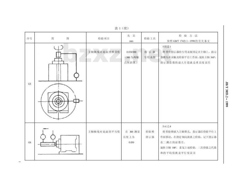 JB/T 3853.2-1999 等分分度头 精度检验
