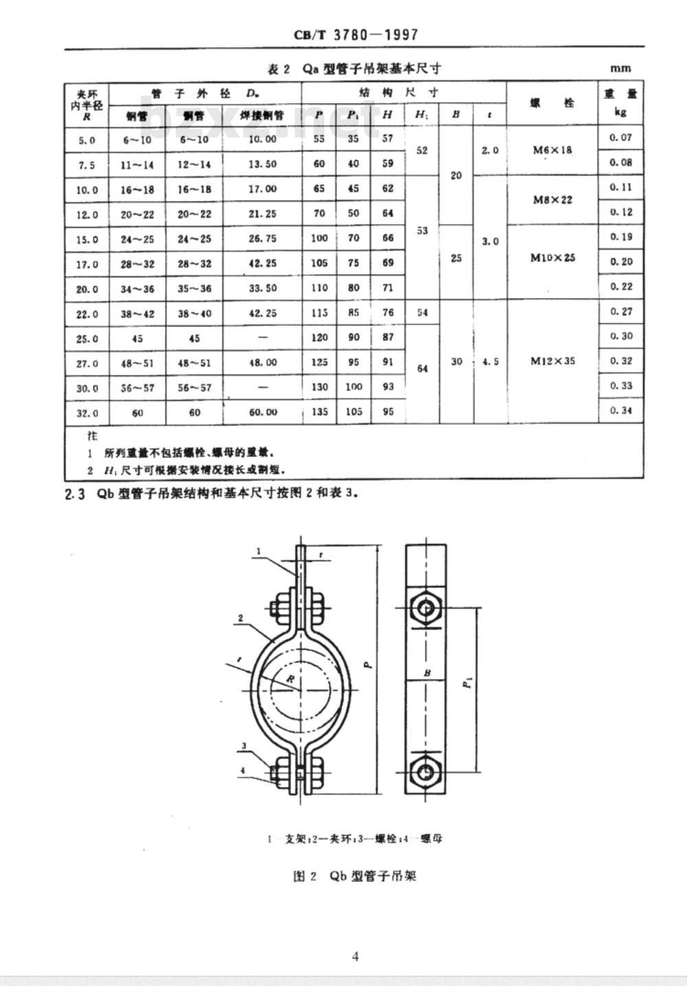 SN/T 2360.9-2009 进出口食品添加剂检验规程 第9部分：着色剂