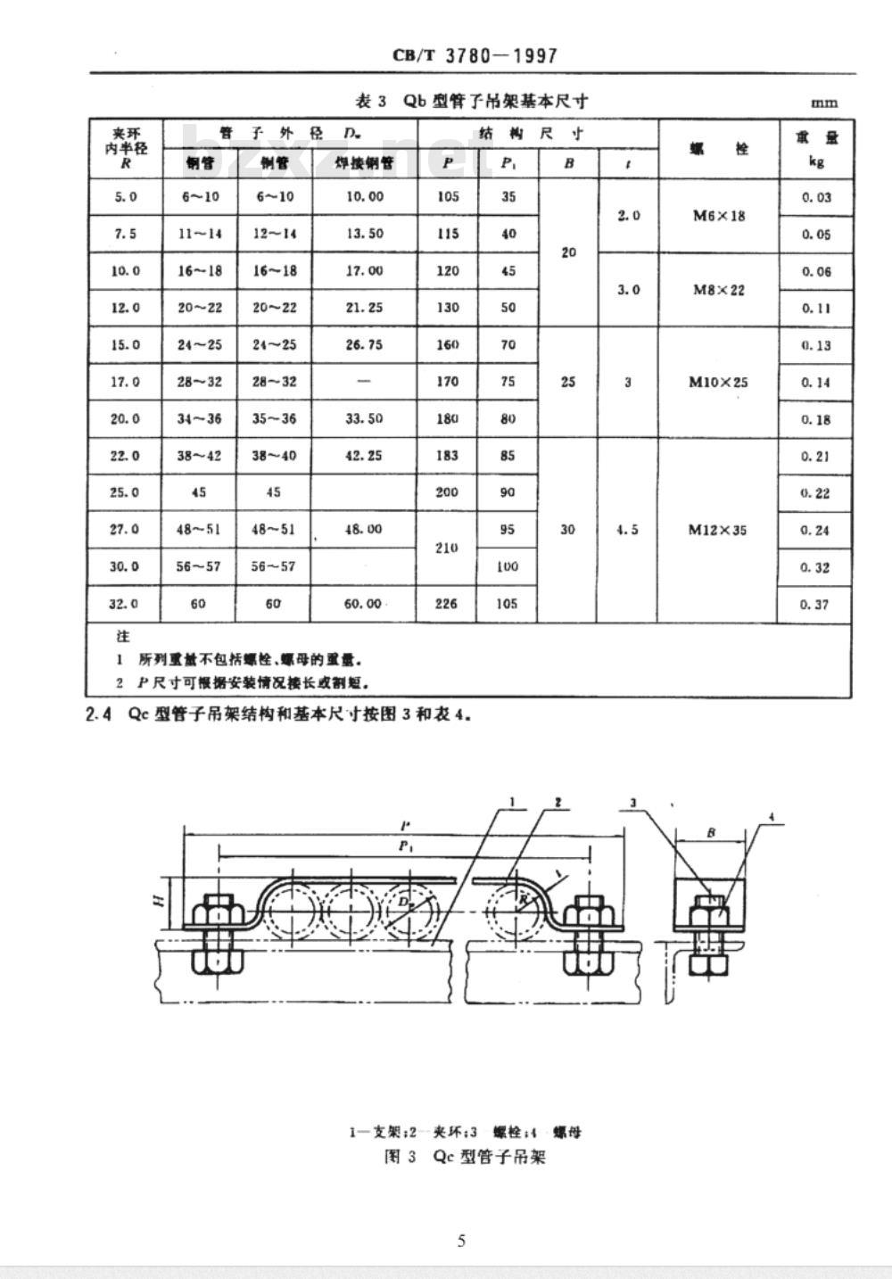 SN/T 2360.9-2009 进出口食品添加剂检验规程 第9部分：着色剂