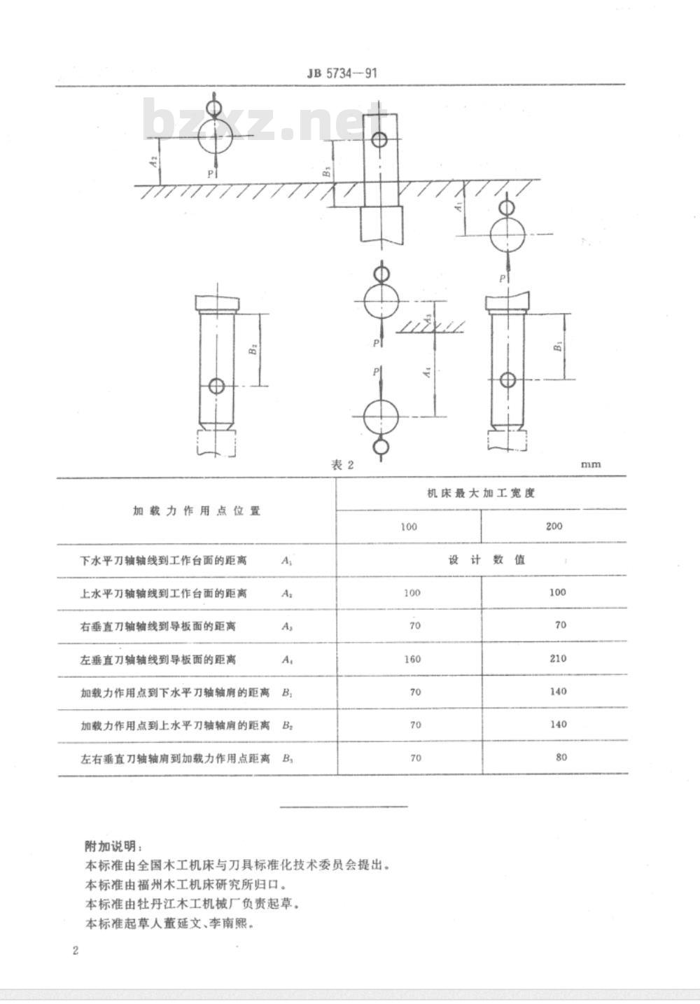 SN/T 2360.7-2009 进出口食品添加剂检验规程 第7部分：膨松剂