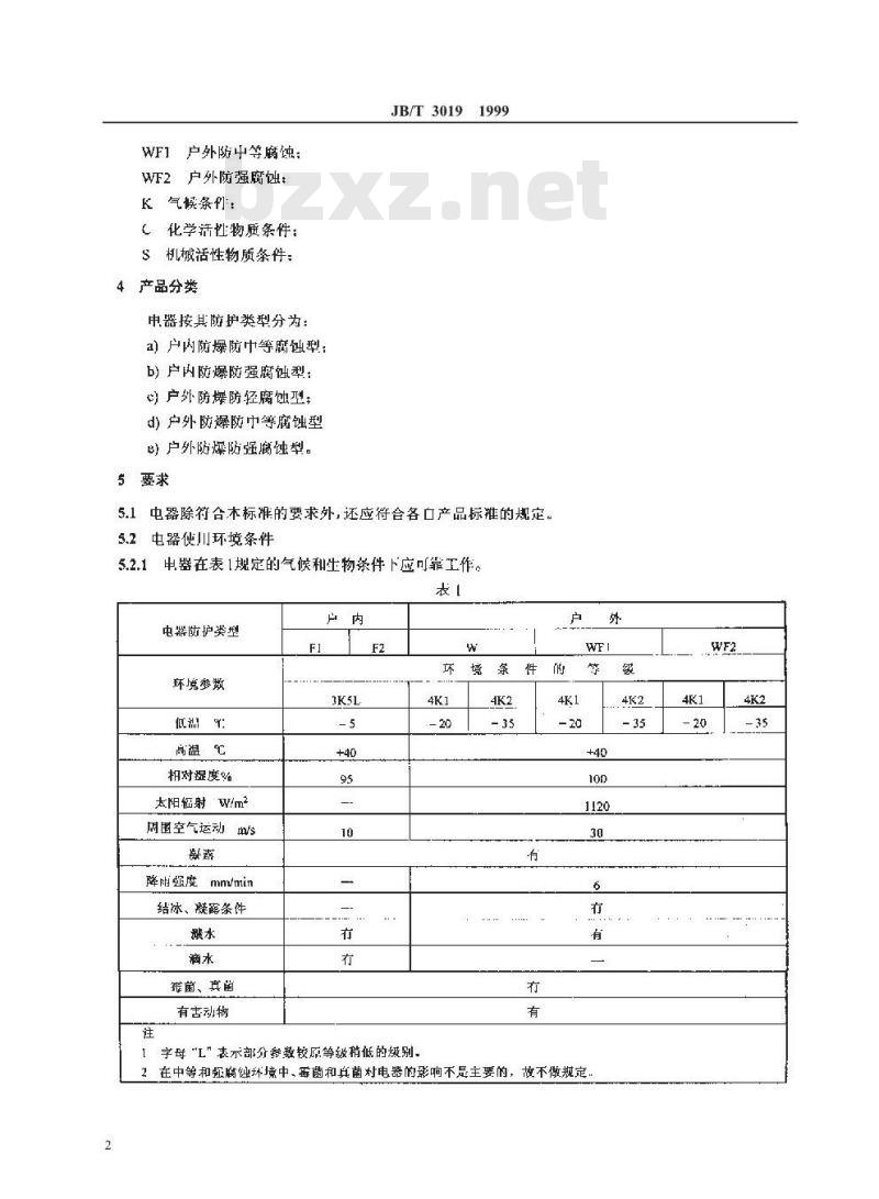 JB/T 3019-1999 户内、户外防爆防腐低压电器