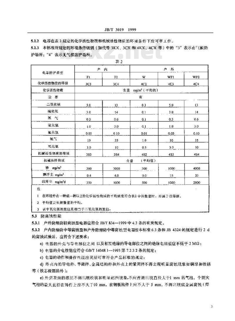 JB/T 3019-1999 户内、户外防爆防腐低压电器