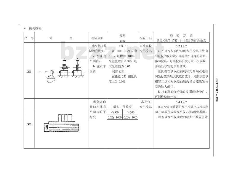 JB/T 2858.3-1999 螺纹磨床 精度检验