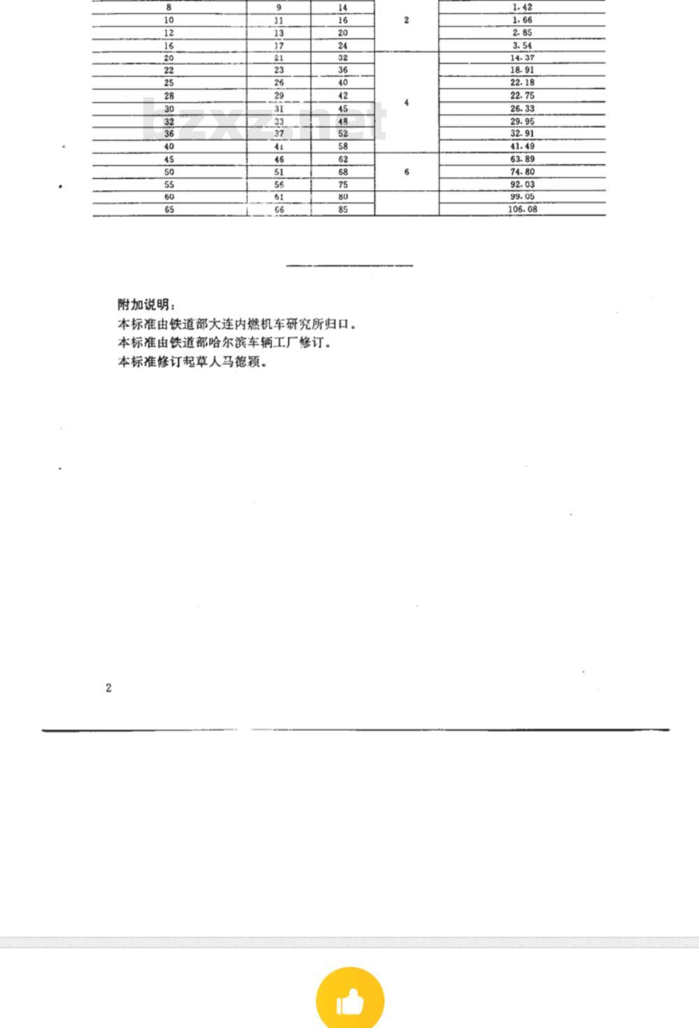 TSG R0002-2005 超高压容器安全技术监察规程