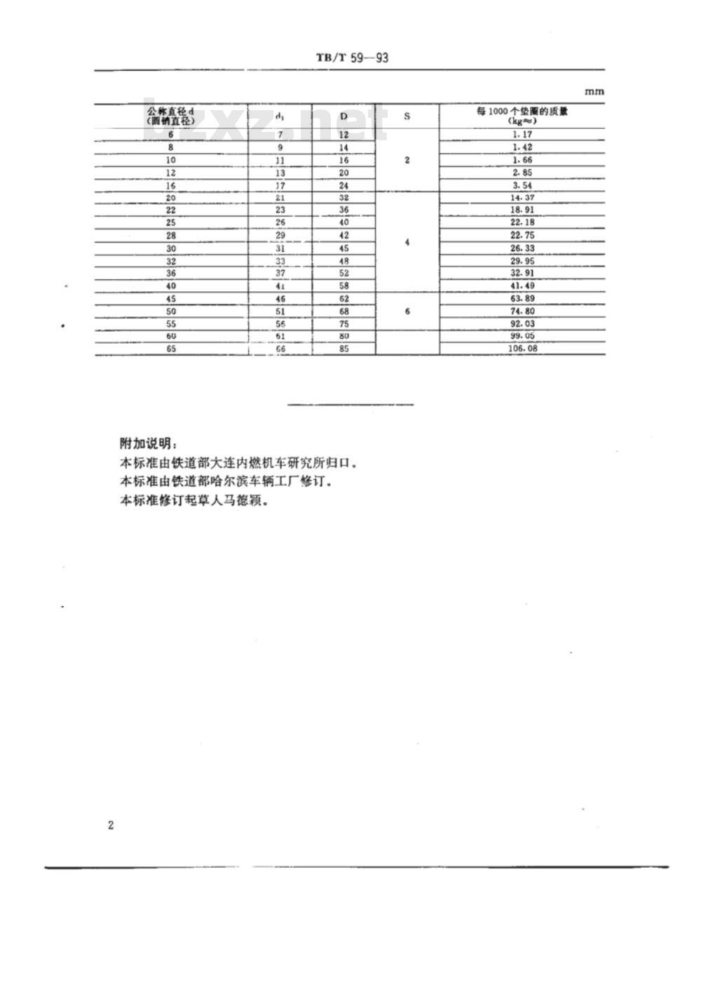 TSG R0002-2005 超高压容器安全技术监察规程