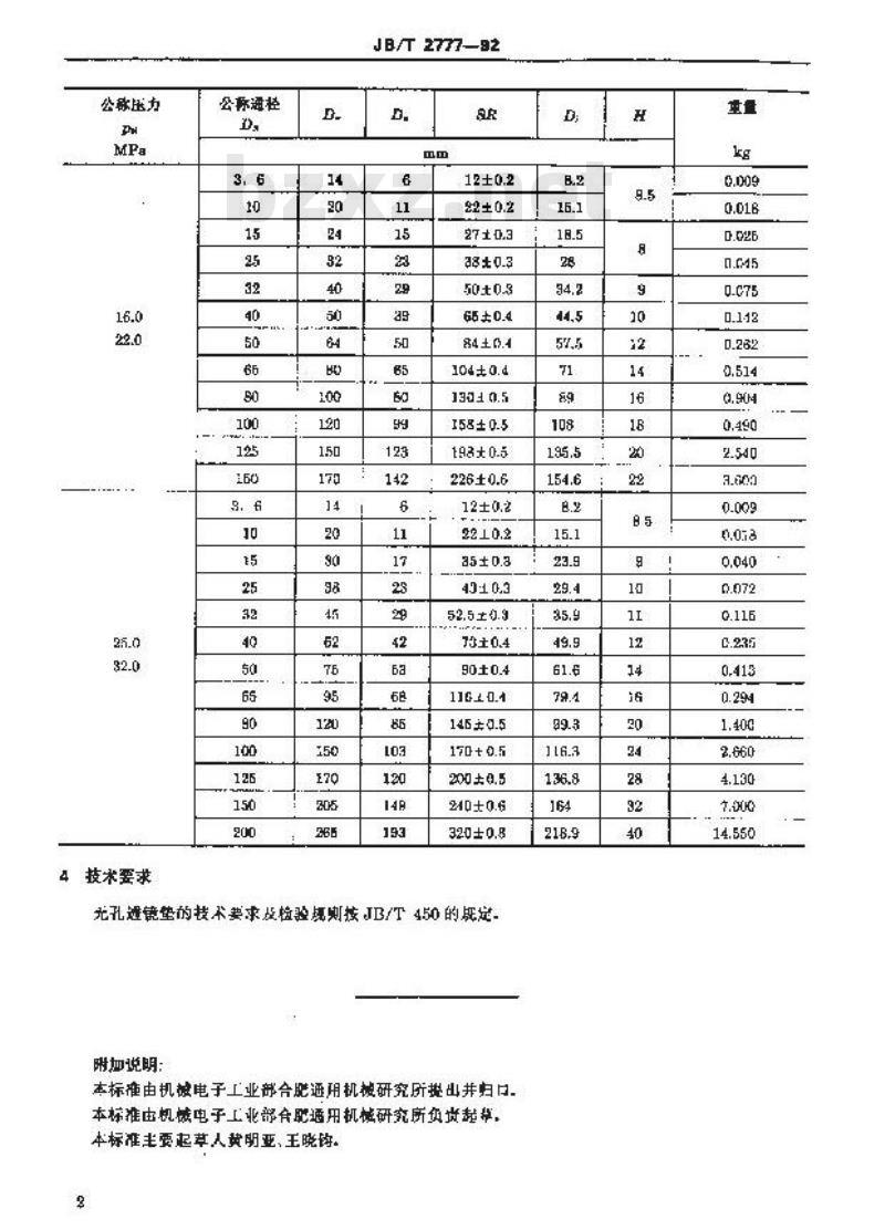 JB/T 2777-1992 PN16.0～32.0MPa无孔透镜垫