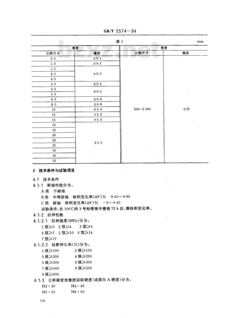 GB/T 5574-1994 工业用橡胶板